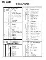 Предварительный просмотр 75 страницы Kenwood TS-5700 Service Manual