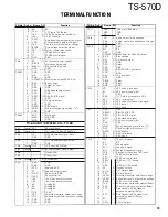 Предварительный просмотр 76 страницы Kenwood TS-5700 Service Manual