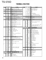 Предварительный просмотр 77 страницы Kenwood TS-5700 Service Manual