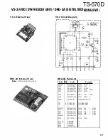 Предварительный просмотр 88 страницы Kenwood TS-5700 Service Manual