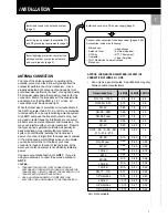 Предварительный просмотр 7 страницы Kenwood TS-570D, TS-570S Instruction Manual