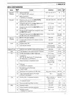 Предварительный просмотр 23 страницы Kenwood TS-570D, TS-570S Instruction Manual