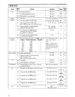 Предварительный просмотр 24 страницы Kenwood TS-570D, TS-570S Instruction Manual