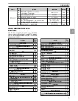 Предварительный просмотр 25 страницы Kenwood TS-570D, TS-570S Instruction Manual