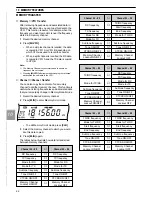 Предварительный просмотр 48 страницы Kenwood TS-570D, TS-570S Instruction Manual