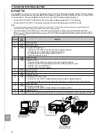 Предварительный просмотр 68 страницы Kenwood TS-570D, TS-570S Instruction Manual