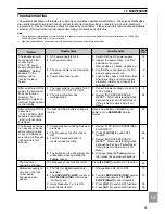 Предварительный просмотр 71 страницы Kenwood TS-570D, TS-570S Instruction Manual