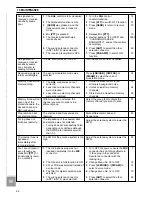 Предварительный просмотр 72 страницы Kenwood TS-570D, TS-570S Instruction Manual