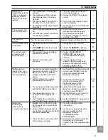 Предварительный просмотр 73 страницы Kenwood TS-570D, TS-570S Instruction Manual