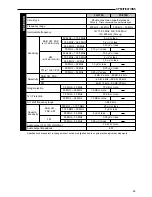 Предварительный просмотр 75 страницы Kenwood TS-570D, TS-570S Instruction Manual