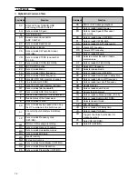 Предварительный просмотр 78 страницы Kenwood TS-570D, TS-570S Instruction Manual