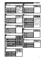 Предварительный просмотр 83 страницы Kenwood TS-570D, TS-570S Instruction Manual