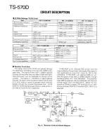 Предварительный просмотр 8 страницы Kenwood TS-570D, TS-570S Service Manual