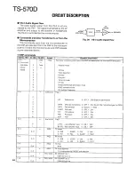 Предварительный просмотр 16 страницы Kenwood TS-570D, TS-570S Service Manual