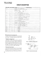 Предварительный просмотр 18 страницы Kenwood TS-570D, TS-570S Service Manual