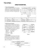 Предварительный просмотр 20 страницы Kenwood TS-570D, TS-570S Service Manual