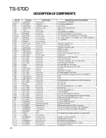 Предварительный просмотр 24 страницы Kenwood TS-570D, TS-570S Service Manual