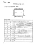 Предварительный просмотр 28 страницы Kenwood TS-570D, TS-570S Service Manual