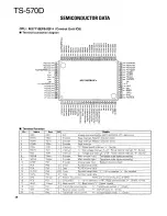 Предварительный просмотр 30 страницы Kenwood TS-570D, TS-570S Service Manual