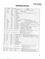 Предварительный просмотр 31 страницы Kenwood TS-570D, TS-570S Service Manual