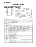 Предварительный просмотр 32 страницы Kenwood TS-570D, TS-570S Service Manual