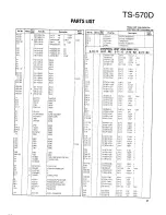 Предварительный просмотр 39 страницы Kenwood TS-570D, TS-570S Service Manual