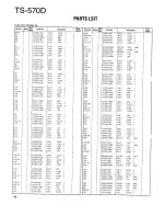 Предварительный просмотр 42 страницы Kenwood TS-570D, TS-570S Service Manual