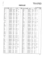 Предварительный просмотр 43 страницы Kenwood TS-570D, TS-570S Service Manual