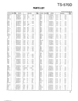 Предварительный просмотр 49 страницы Kenwood TS-570D, TS-570S Service Manual