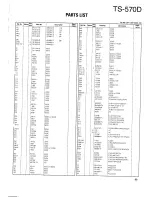 Предварительный просмотр 51 страницы Kenwood TS-570D, TS-570S Service Manual