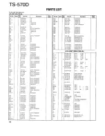 Предварительный просмотр 52 страницы Kenwood TS-570D, TS-570S Service Manual