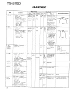 Предварительный просмотр 58 страницы Kenwood TS-570D, TS-570S Service Manual