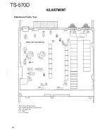 Предварительный просмотр 64 страницы Kenwood TS-570D, TS-570S Service Manual