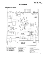 Предварительный просмотр 65 страницы Kenwood TS-570D, TS-570S Service Manual