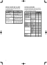 Preview for 4 page of Kenwood TS-590S Instruction Manual