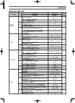 Preview for 23 page of Kenwood TS-590S Instruction Manual