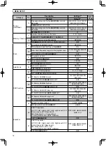 Preview for 24 page of Kenwood TS-590S Instruction Manual