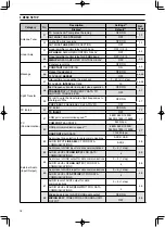 Preview for 26 page of Kenwood TS-590S Instruction Manual