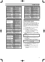 Preview for 51 page of Kenwood TS-590S Instruction Manual