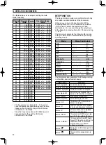 Preview for 60 page of Kenwood TS-590S Instruction Manual