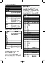 Preview for 62 page of Kenwood TS-590S Instruction Manual