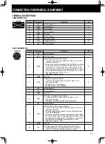 Preview for 73 page of Kenwood TS-590S Instruction Manual