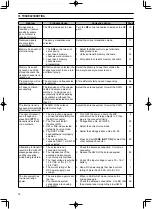 Preview for 84 page of Kenwood TS-590S Instruction Manual