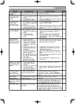 Preview for 85 page of Kenwood TS-590S Instruction Manual