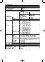 Preview for 90 page of Kenwood TS-590S Instruction Manual