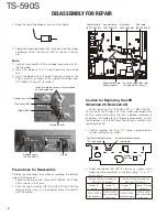 Preview for 4 page of Kenwood TS-590S Service Manual