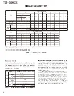 Preview for 8 page of Kenwood TS-590S Service Manual