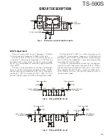 Preview for 13 page of Kenwood TS-590S Service Manual