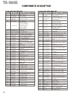 Preview for 20 page of Kenwood TS-590S Service Manual