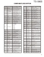 Preview for 21 page of Kenwood TS-590S Service Manual